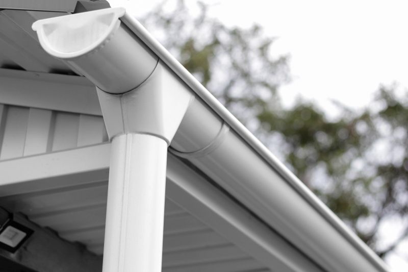 Gutter System Care